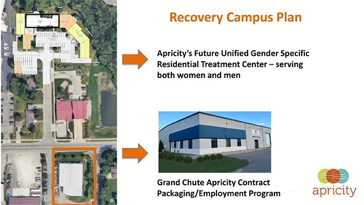 Recovery Campus Plan